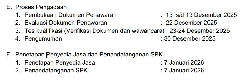 timeline